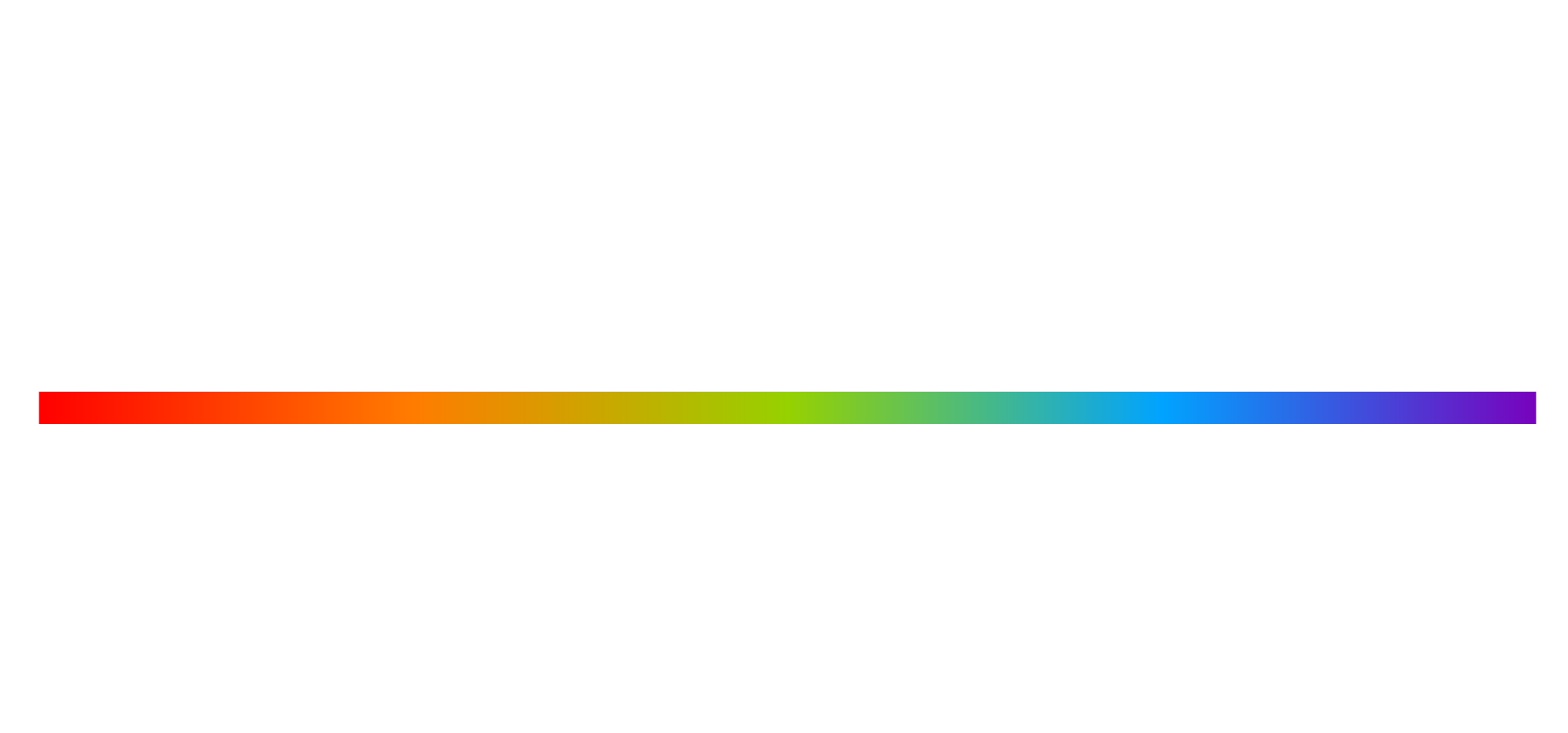 Colegio de ópticos Provincia de Buenos Aires